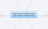 Boost your Productivity!!
Tips, Hacks & Resources