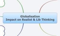 Globalisation
Impact on Realist & Lib Thinking