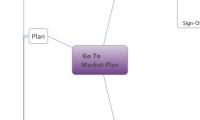 Go To 
Market Plan