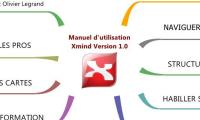 Manuel d'utilisation
Xmind Version 1.0