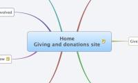 Home
Giving and donations site