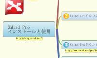 XMind Pro
インストールと使用