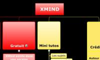 XMIND