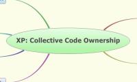 XP: Collective Code Ownership