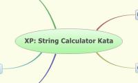 XP: String Calculator Kata