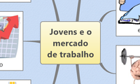 Jovens e o mercado de trabalho