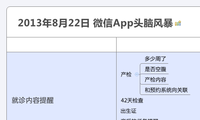 2013年8月22日 微信App头脑风暴