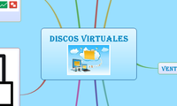 DISCOS VIRTUALES