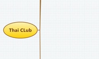 Thai CLub