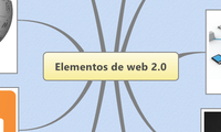 Elementos de web 2.0