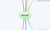 Pectin