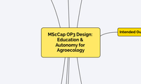 MScCap OP3 Design: Education & Autonomy for Agroecology
