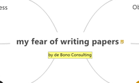 my fear of writing papers