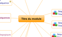 Titre du module