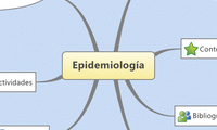 Epidemiología