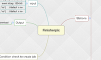 Finisherpix