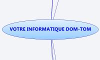 VOTRE INFORMATIQUE DOM-TOM