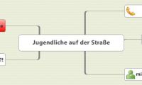 	Jugendliche auf der Straße	