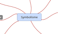 Symbolisme