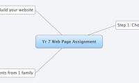 Yr 7 Web Page Assignment