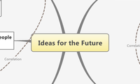 Ideas for the Future