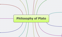 Philosophy of Plato