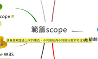 範籌scope