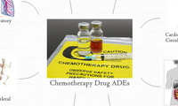 Chemotherapy Drug ADEs