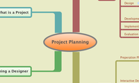 Project Planning