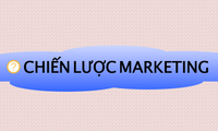CHIẾN LƯỢC MARKETING