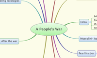A People's War