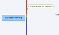 academic writing