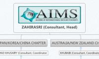 ZAHIRASRI (Consultant, Head)
