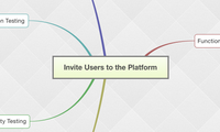 Invite Users to the Platform