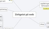 Zeitgeist på web