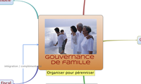 Gouvernance 
de famille