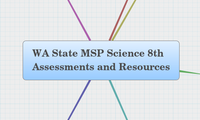 WA State MSP Science 8th Assessments and Resources