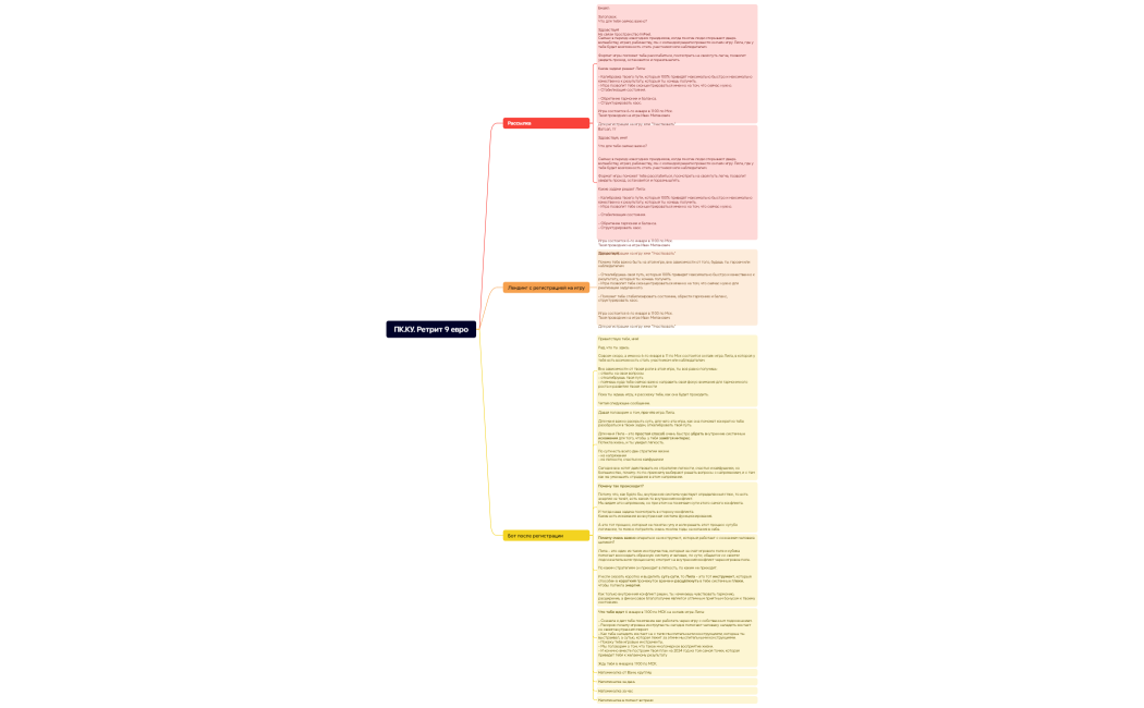 ПК.КУ. Ретрит 9 евро