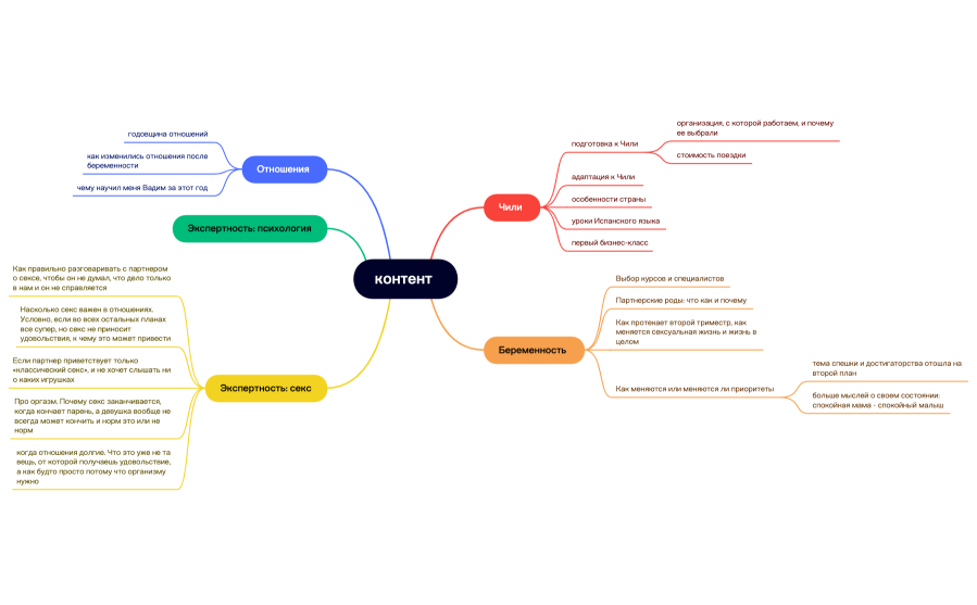 Без названия