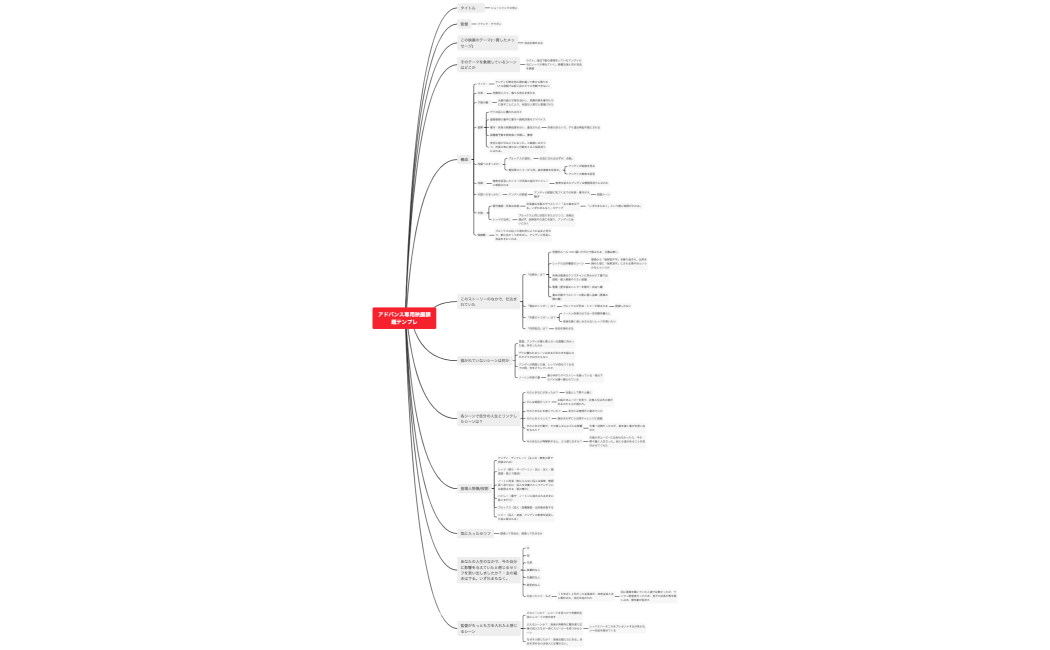 A専用映画課題（ショーシャンクの空に_渡邉直子）
