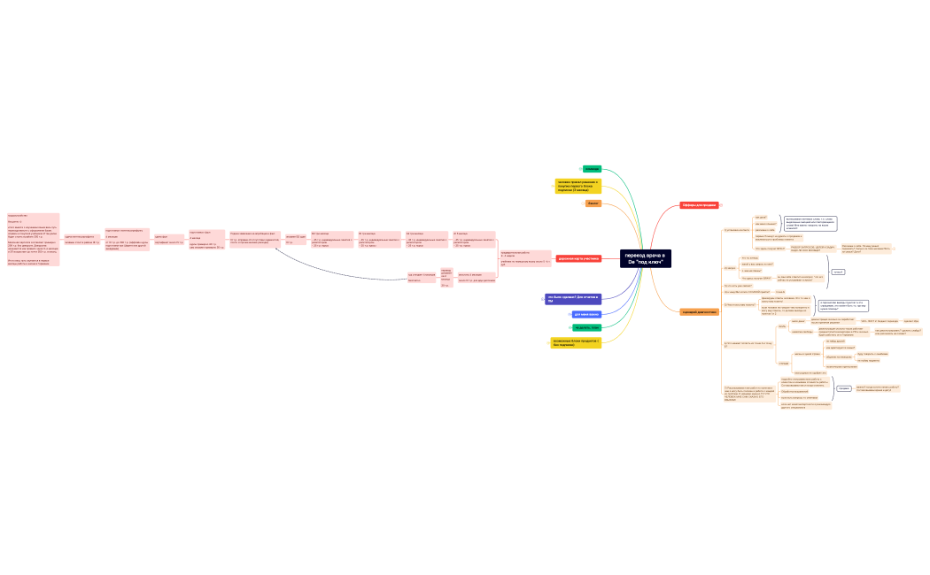 переезд_врача_9.9.