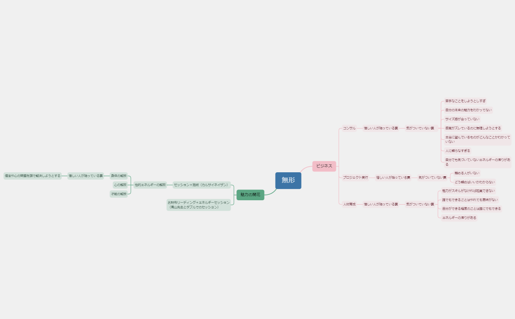 0416大原先生コンサル宿題
