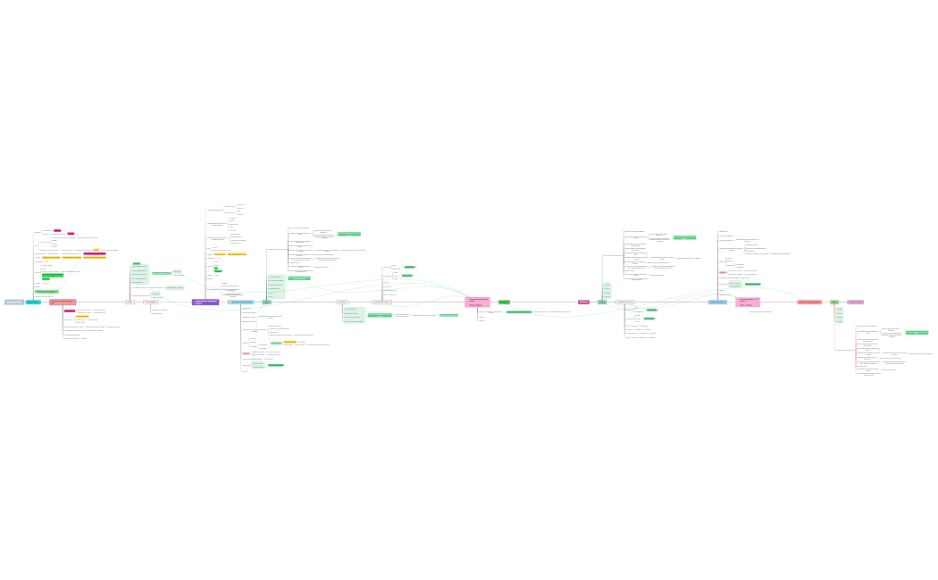 Запукс ОПОРА 