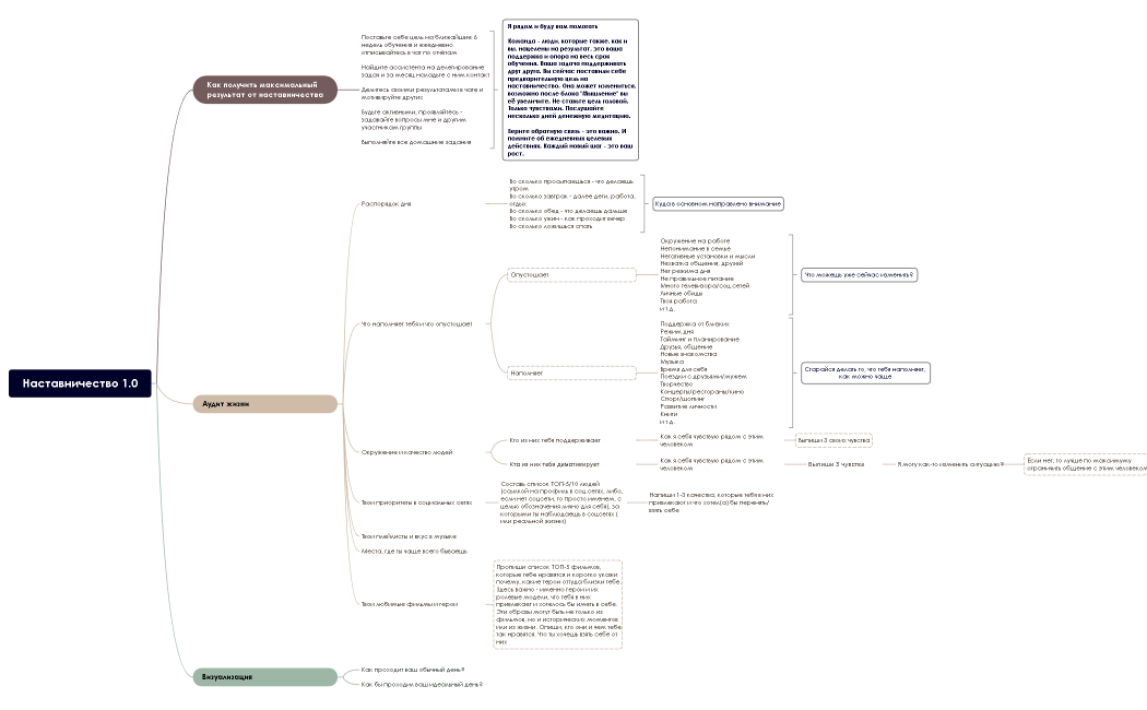 Без названия