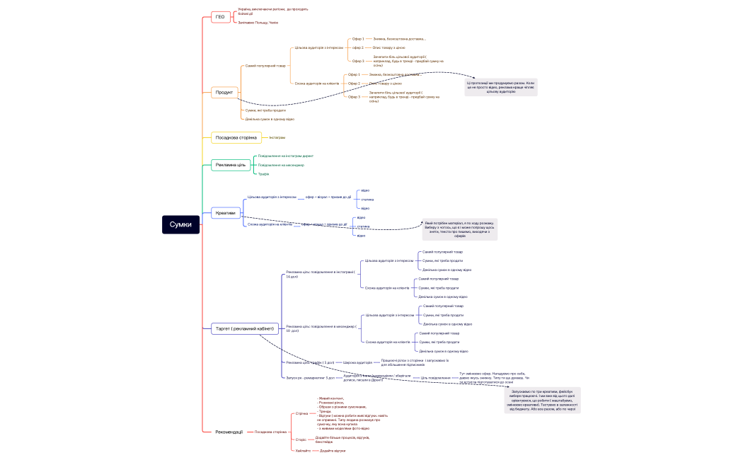 Без названия