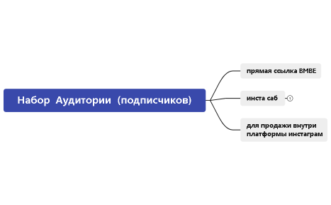 Без названия 2