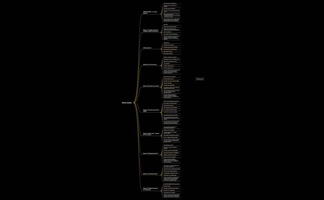 Хакни запуск