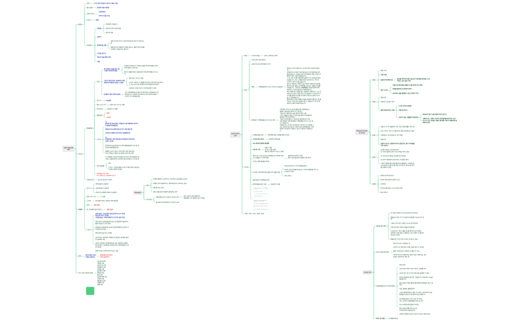 이동석내과의원 USP