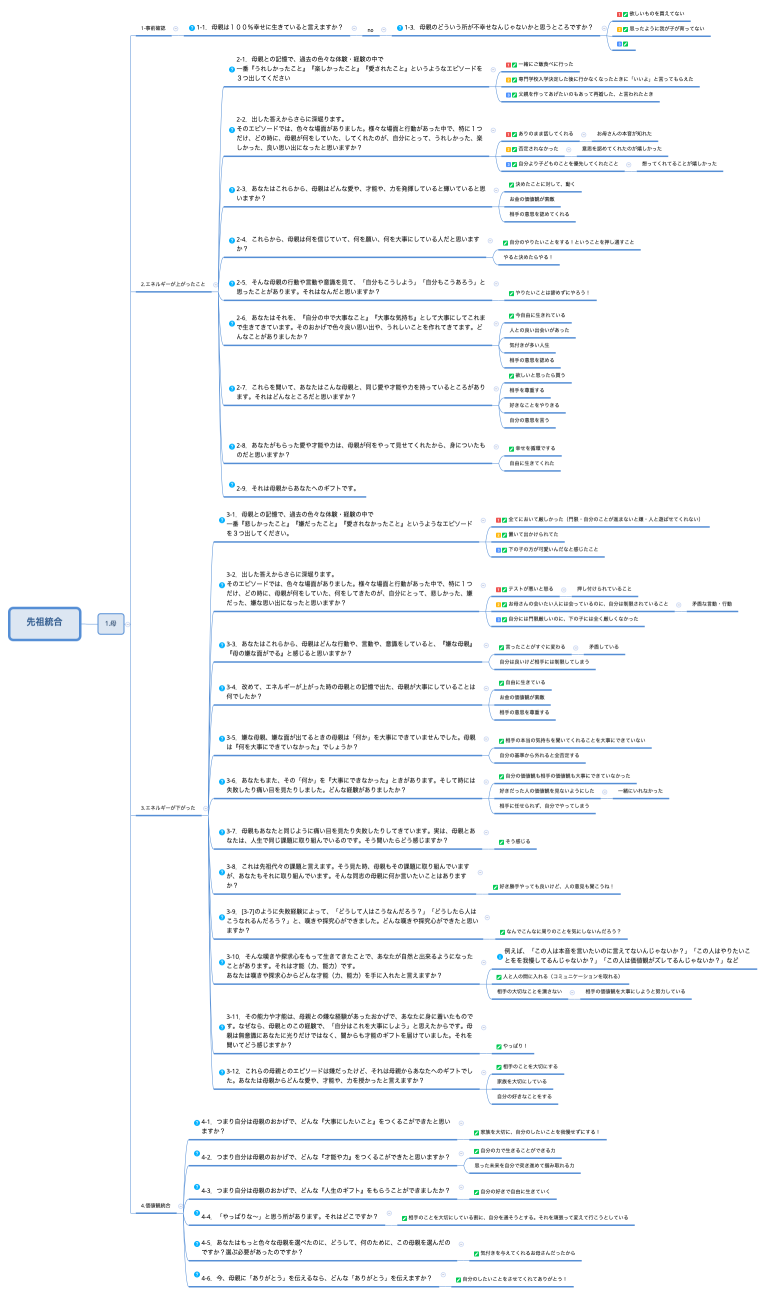 かれんさん母親統合