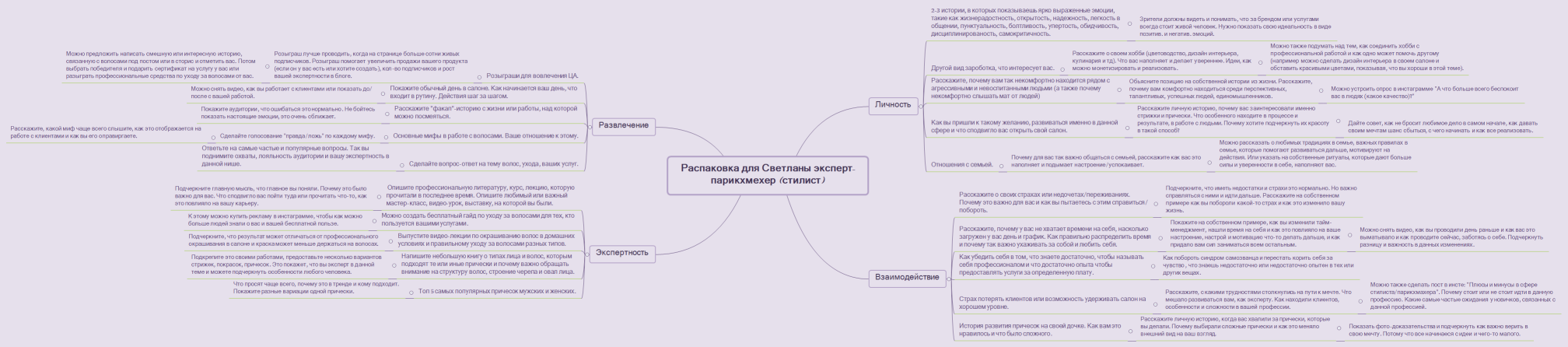 Распаковка для Светланы эксперт-парикхмехер (стилист)